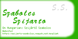 szabolcs szijarto business card